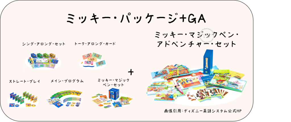 ディズニー英語システム】おすすめパッケージと違いを分かりやすく説明 