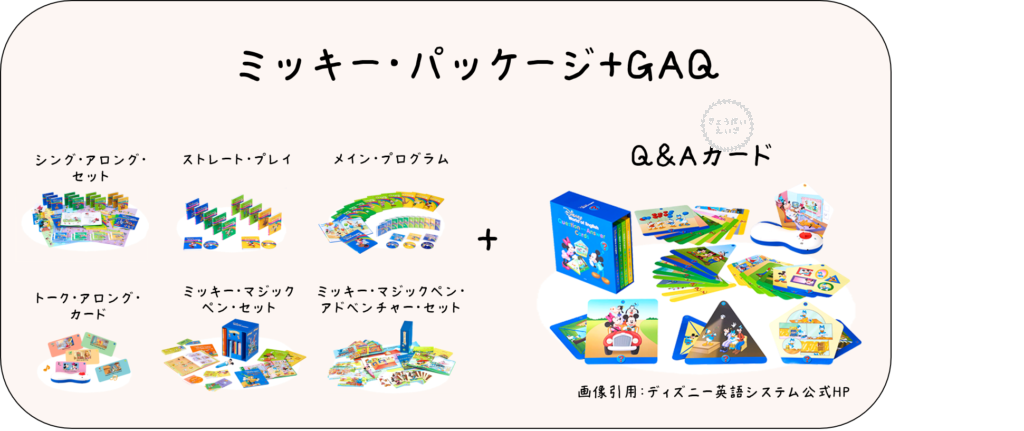 ディズニー英語システム】おすすめパッケージと違いを分かりやすく説明  